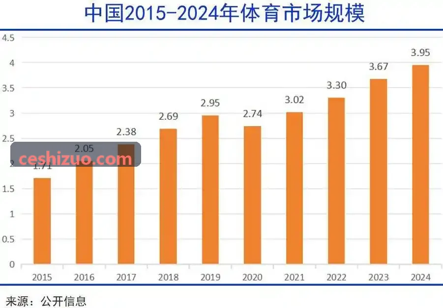 z6mg系统篮球投篮热力图与进攻回合价值分析